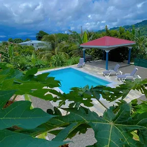 Terre Et Passion , Ducos Martinique